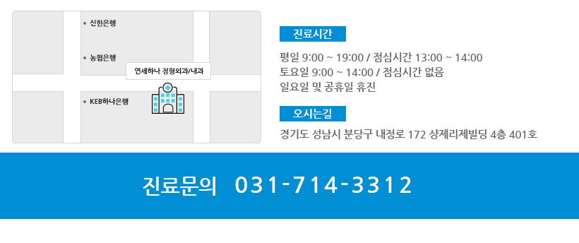 약도